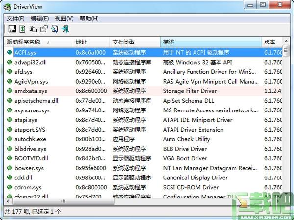 DriverView,设备驱动